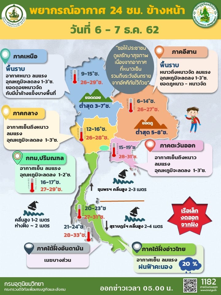 7t8TLw&_nc_ohc=9yp-a25c3VgAQm6tZWgQx5JKiJTidUZ6ojPgi0-vJgsEPHQp8-3NoZp0A&_nc_ht=scontent.fbkk7-3.jpg